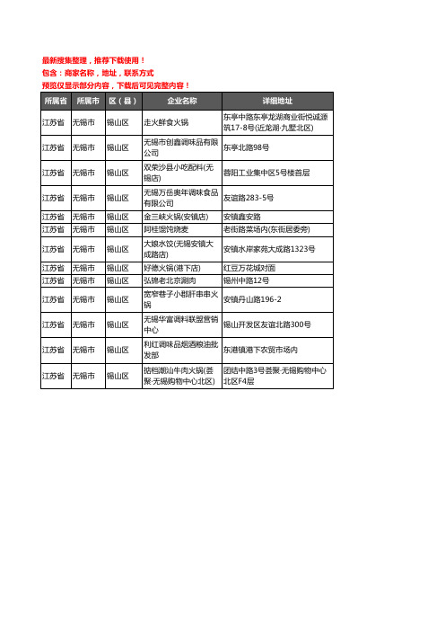新版江苏省无锡市锡山区调料企业公司商家户名录单联系方式地址大全13家