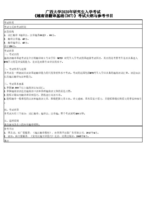 广西大学367越南语翻译基础2020年考研专业课初试大纲