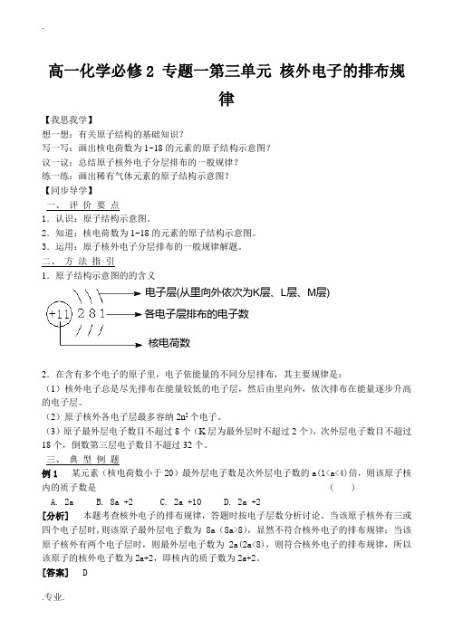 高一化学必修2 专题一第三单元 核外电子的排布规律