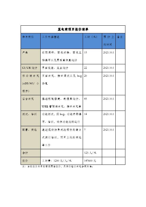 互联网软件项目报价单模板(通用版)