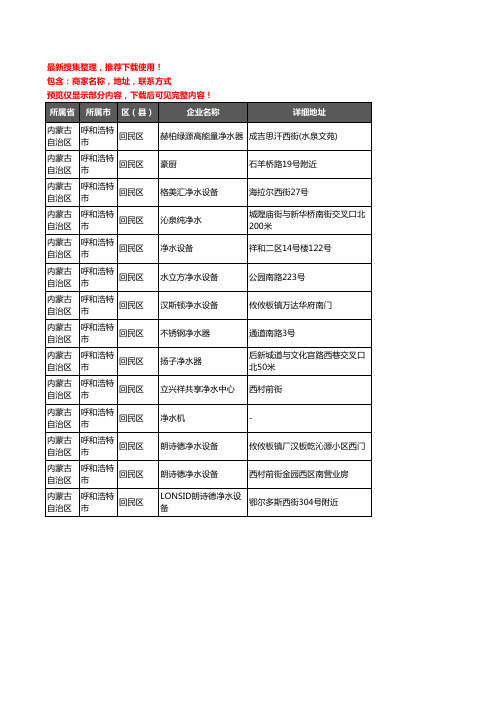 新版内蒙古自治区呼和浩特市回民区净水器企业公司商家户名录单联系方式地址大全14家