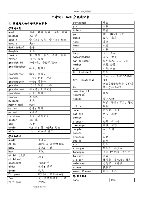 2016中考必考1600词汇分类速记表