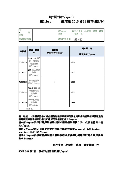 1KW风力发电机