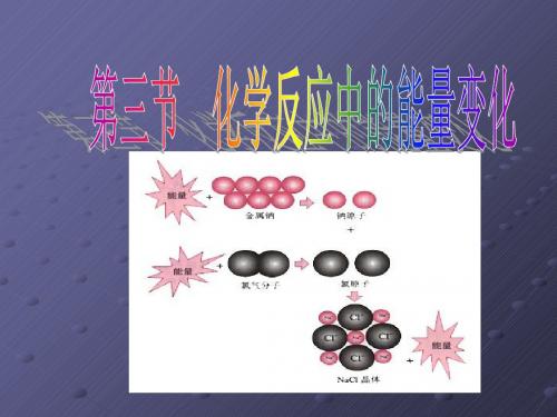 人教课标版  化学反应中的能量变化PPT