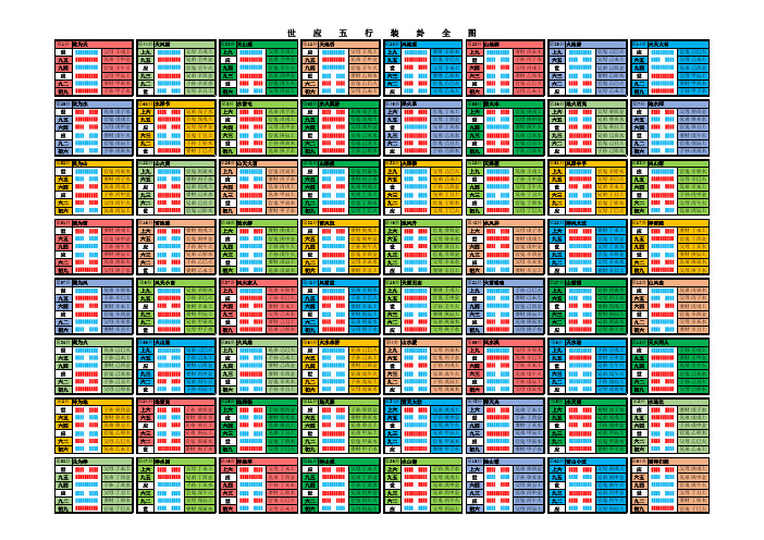 世应五行装卦图