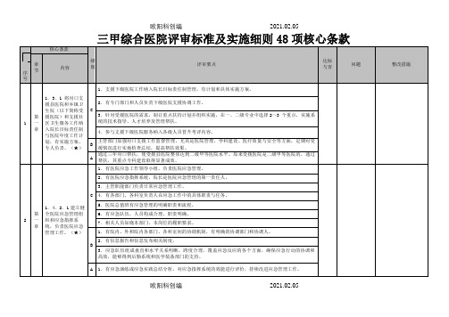 三甲综合医院评审标准及实施细则48项核心条款之欧阳科创编
