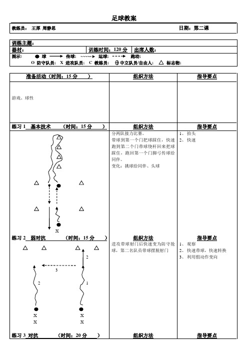 足球第二课(2)