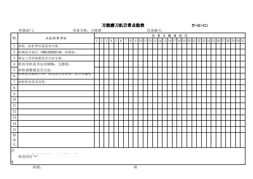 万能磨刀机点检保养记录表