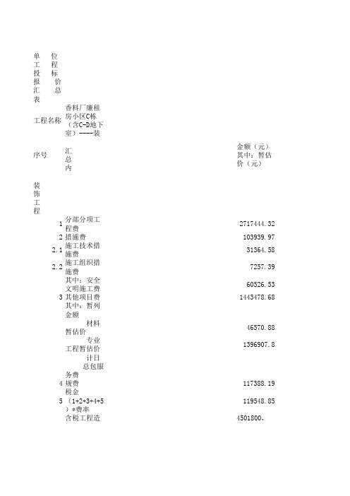 工程量清单