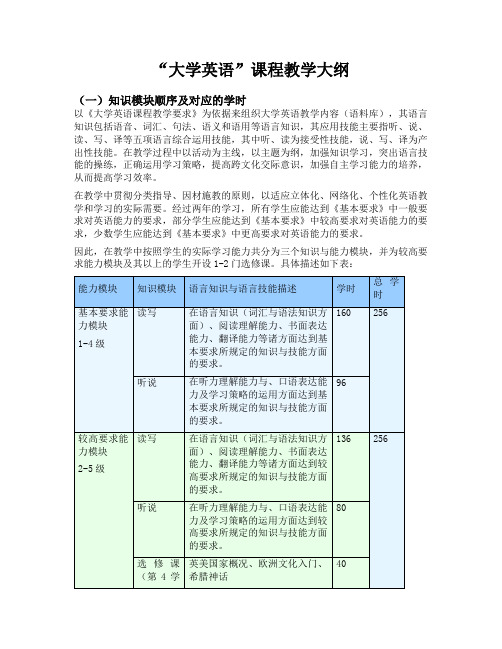 “大学英语”课程教学大纲