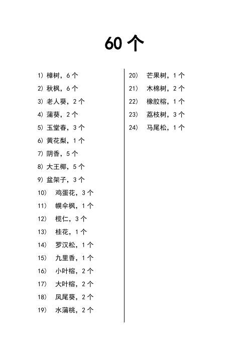 124种树的树木标牌排版参考