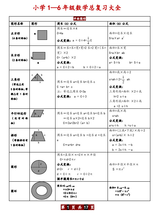 六年级升学考试题数学全部知识点梳理