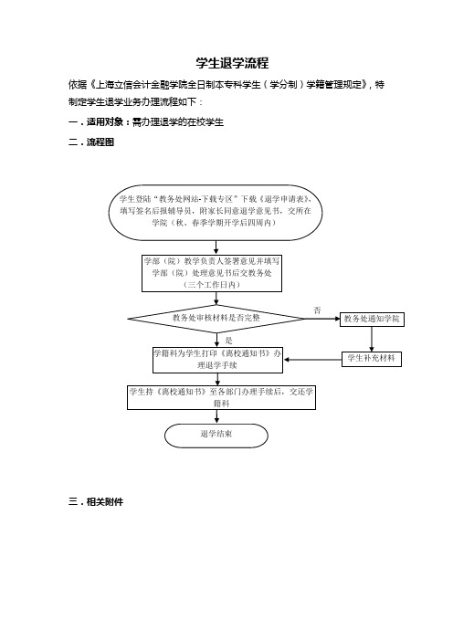 学生退学流程