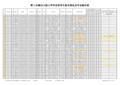 野三关镇2014届六年级学生信息(民族小学) - 副本