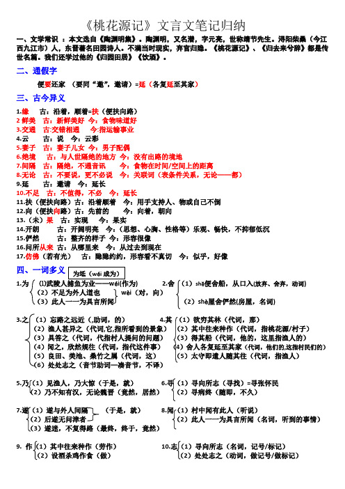 语文八下第三单元知识点汇总