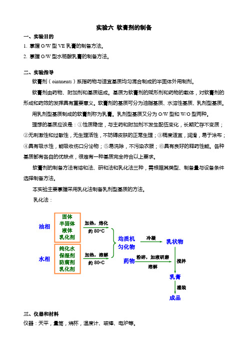 实验3  软膏剂的制备(学生用)