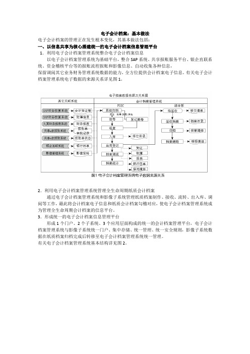 电子会计档案 基本做法