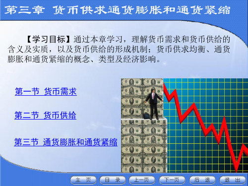 金融学之货币供求通货膨胀和通货紧缩(精品PPT课件共68页)