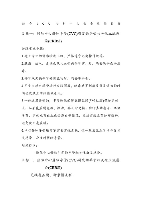 ICU的十大安全目标