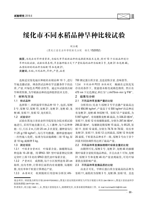 绥化市不同水稻品种旱种比较试验