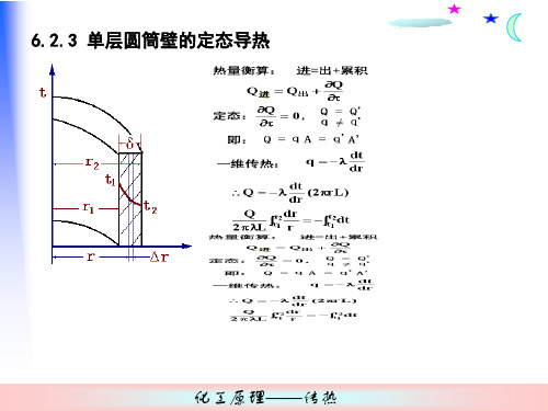 化工原理课件第6章：传热