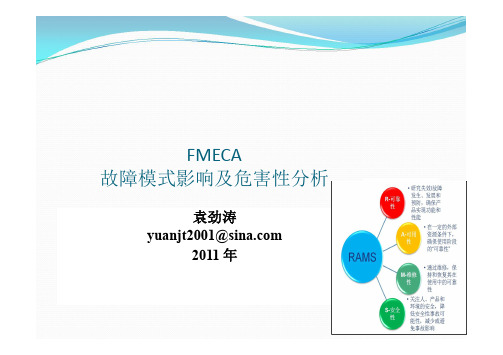 FMECA 故障模式影响及危害性分析