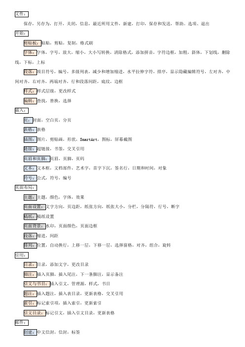 word2010菜单目录完全版