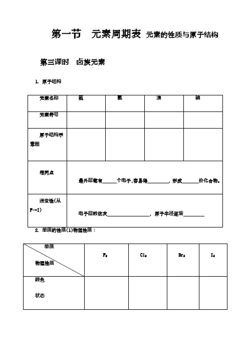 元素周期表 第3课时 卤族元素