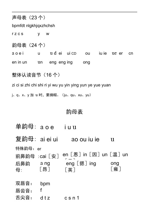 小学一年级汉语拼音字母表详细
