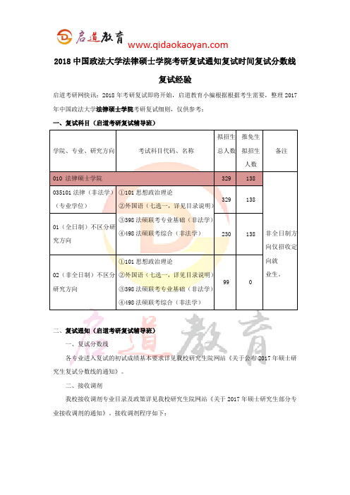 2018中国政法大学法律硕士学院考研复试通知复试时间复试分数线复试经验