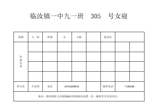 寝室门牌号样本