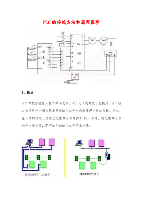 PLC的接线方法和原理说明