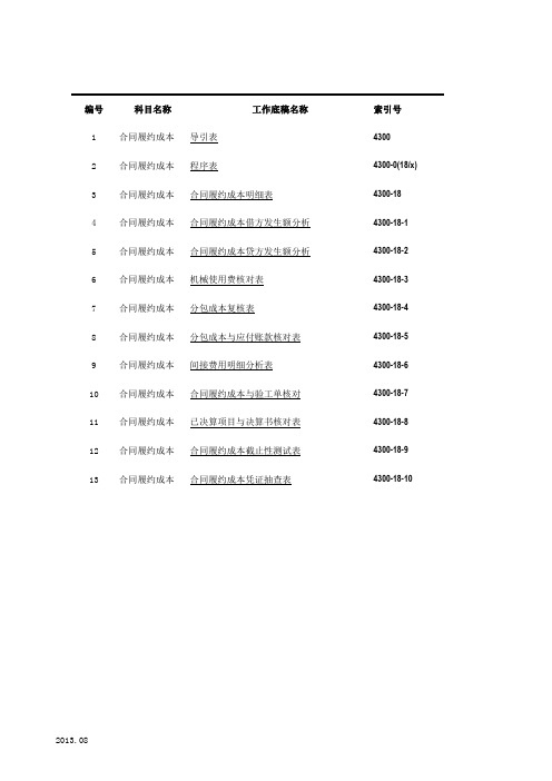 审计工作底稿之4300-18合同履约成本-2020-XX公司