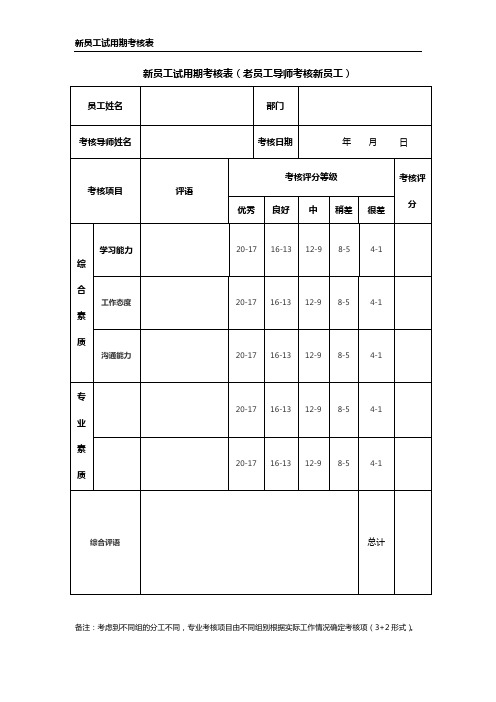 新员工试用期导师制考核表(双向考核)