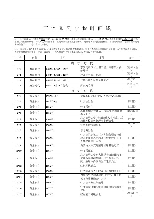 三体系列时间线