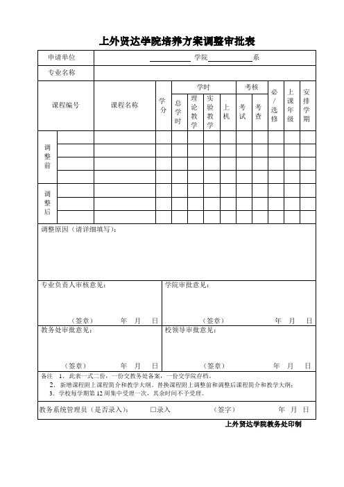 上外贤达学院培养方案调整审批表