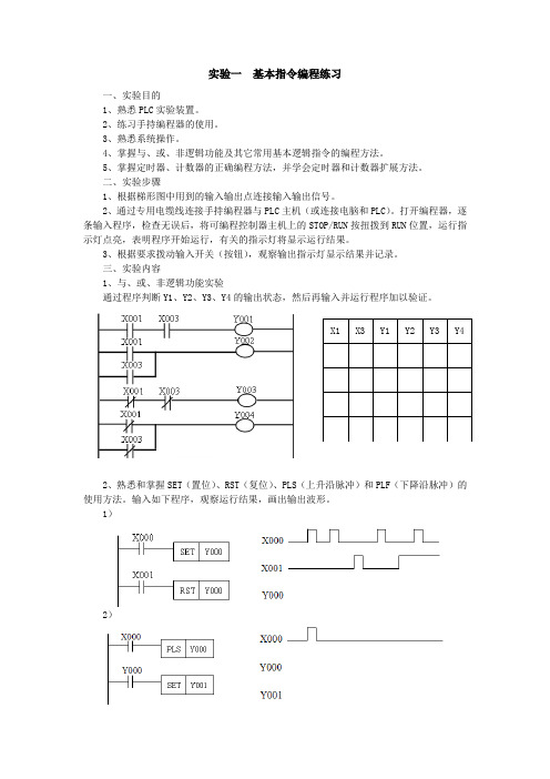 实验一 基本指令编程练习