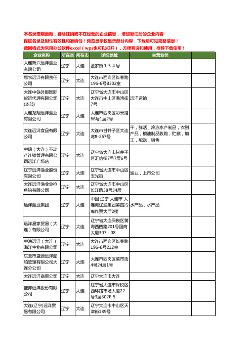 新版辽宁省大连远洋工商企业公司商家名录名单联系方式大全52家