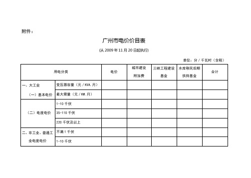 广东各地电价表