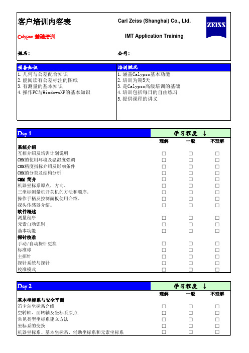 Calypso 基础培训