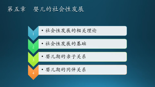 学前儿童发展心理学第五章 婴儿的社会性发展