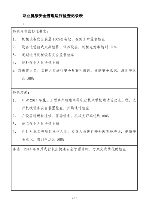 职业健康安全管理运行检查记录表