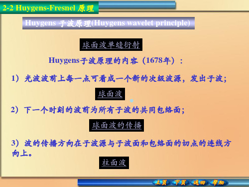 2.2Huygens子波原理(Huygenswaveletprinciple)