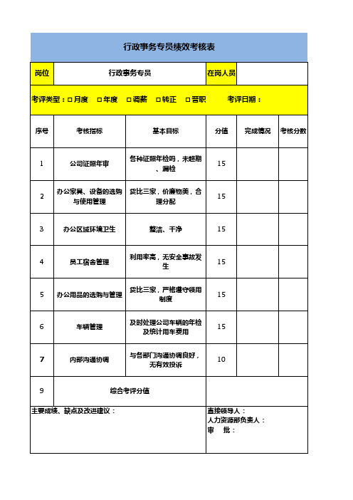 行政专员绩效考核表EXCEL模板(完整版)