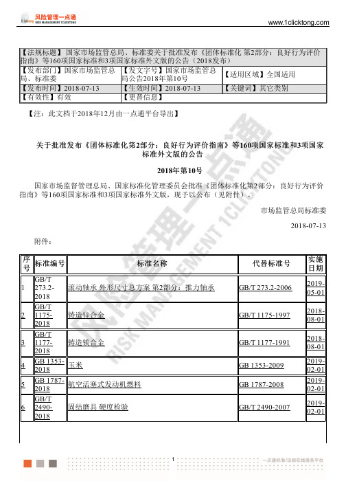 国家市场监管总局《团体标准化第2部分：良好行为评价指南》等160项国家标准和3项国家标准外文版公告2018