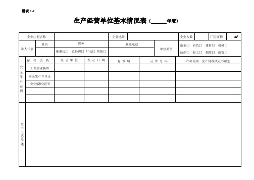 产业结构调整指导目录本修正 .doc