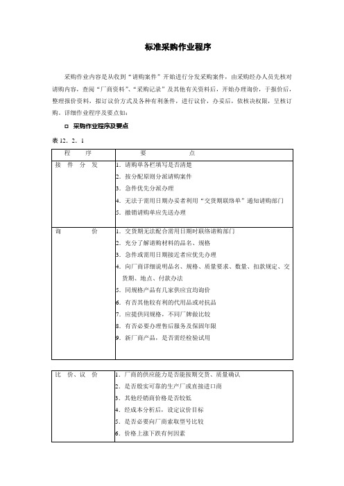 标准范文模板样本：标准采购作业程序