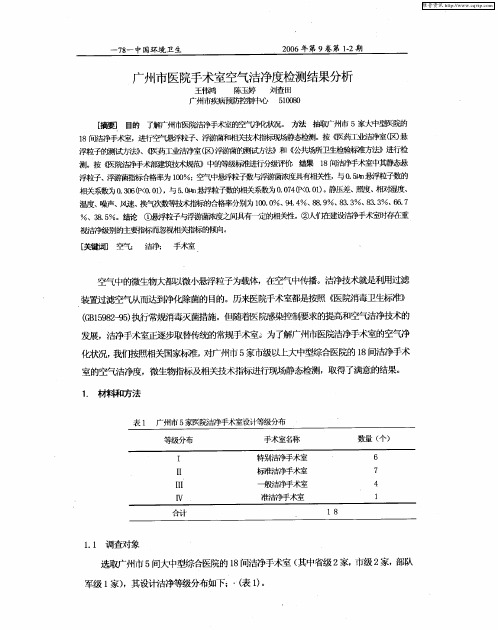广州市医院手术室空气洁净度检测结果分析