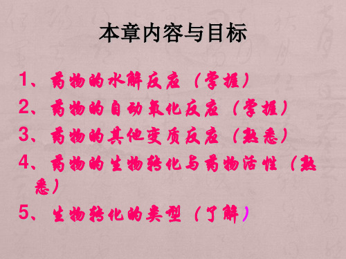 第一章  药物的变质反应