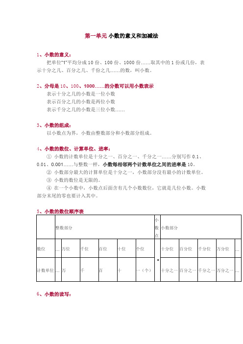 (完整版)北师大版四年级下册知识点总结